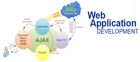 web-applicationDevelopment